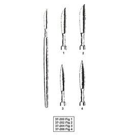 Bisturiu oftalmologic
