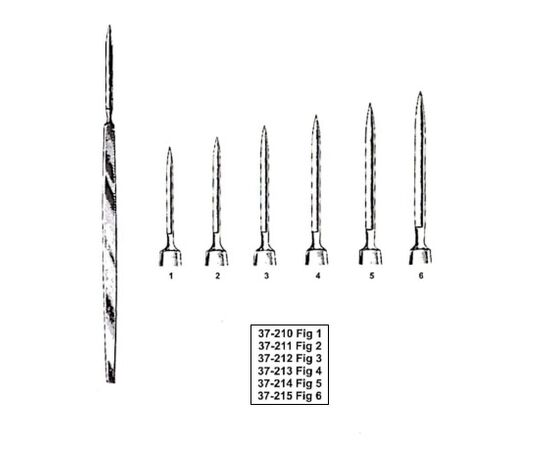 Bisturiu pentru cataracta